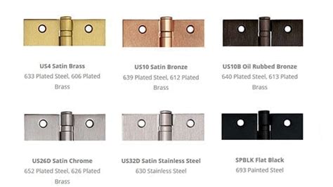 hardware finish 689|Ives Finishes Chart .